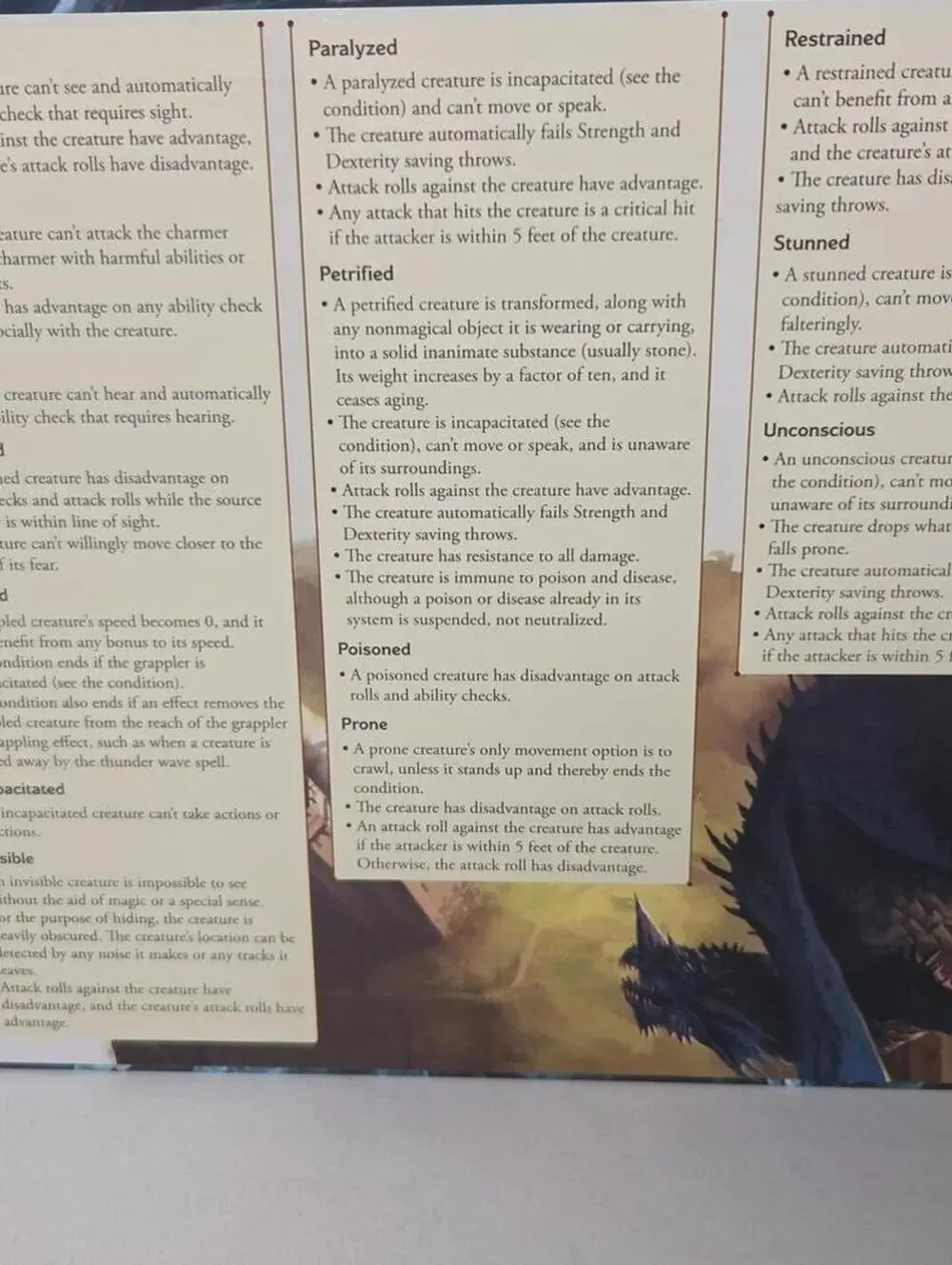 Wizards Of The Coast this dungeons